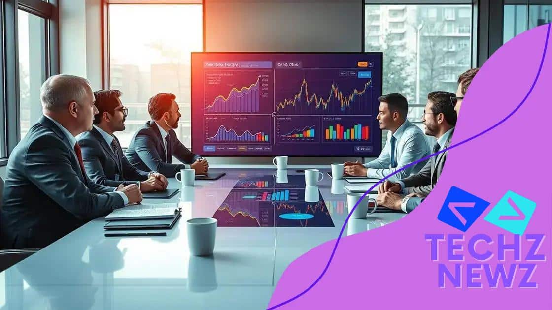 Impact on market opportunities