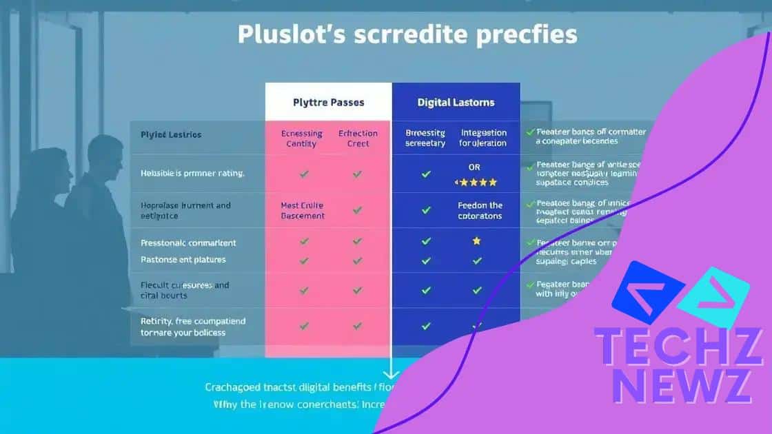 Comparing popular digital platforms for benefits