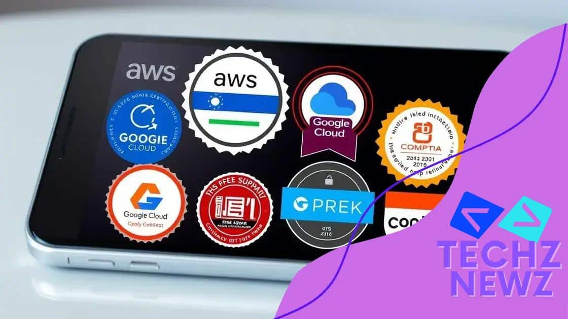 Popular technology certifications available today