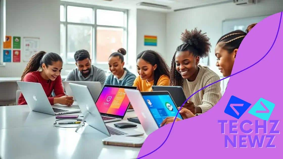 Top platforms for collaborative learning