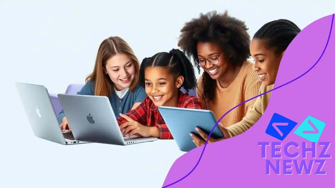 Tools for effective online teamwork
