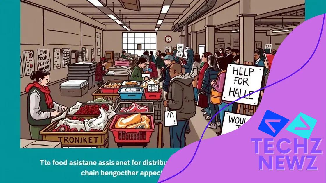 Challenges faced by food assistance programs